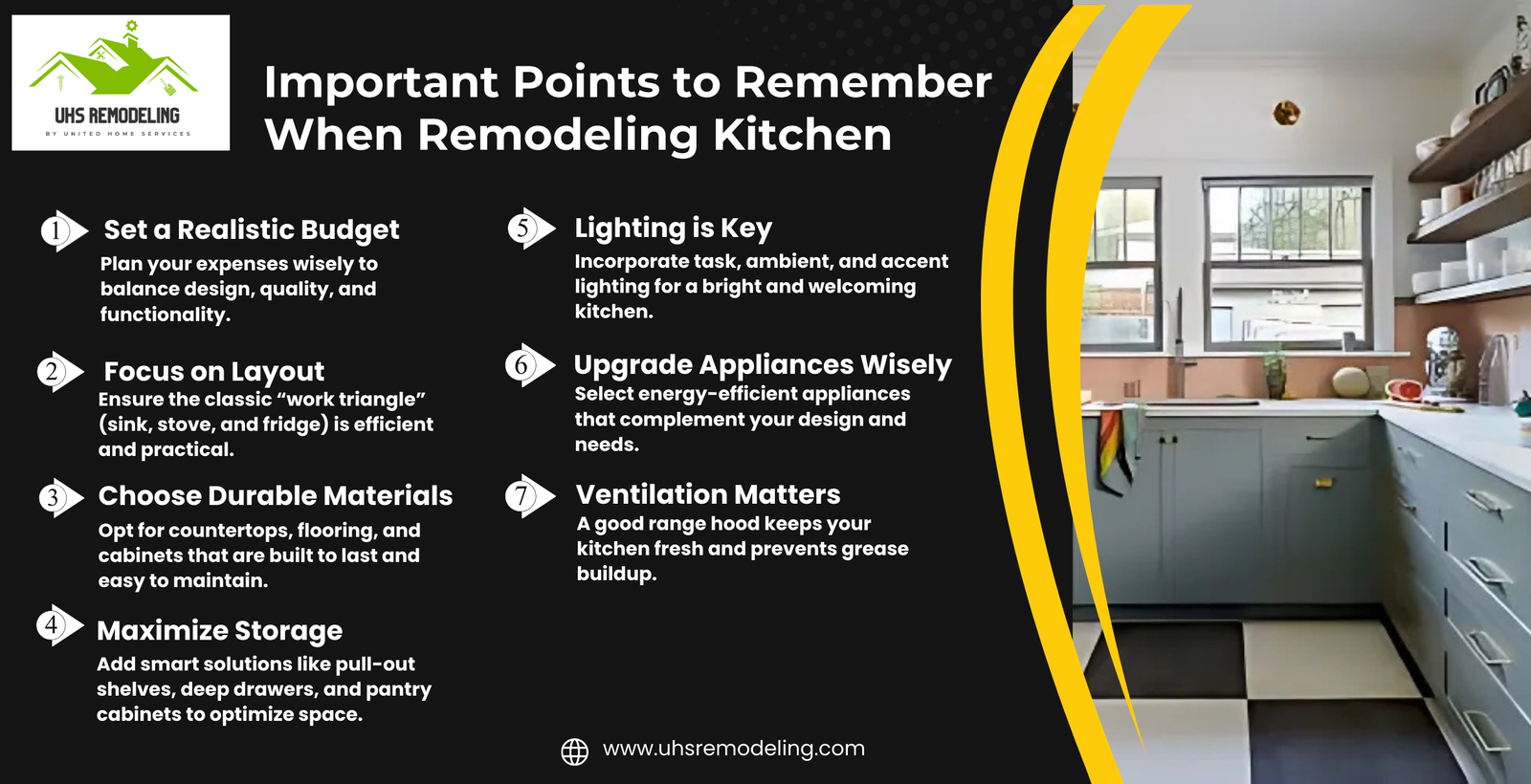 Important Points to Remember When Remodeling Kitchen