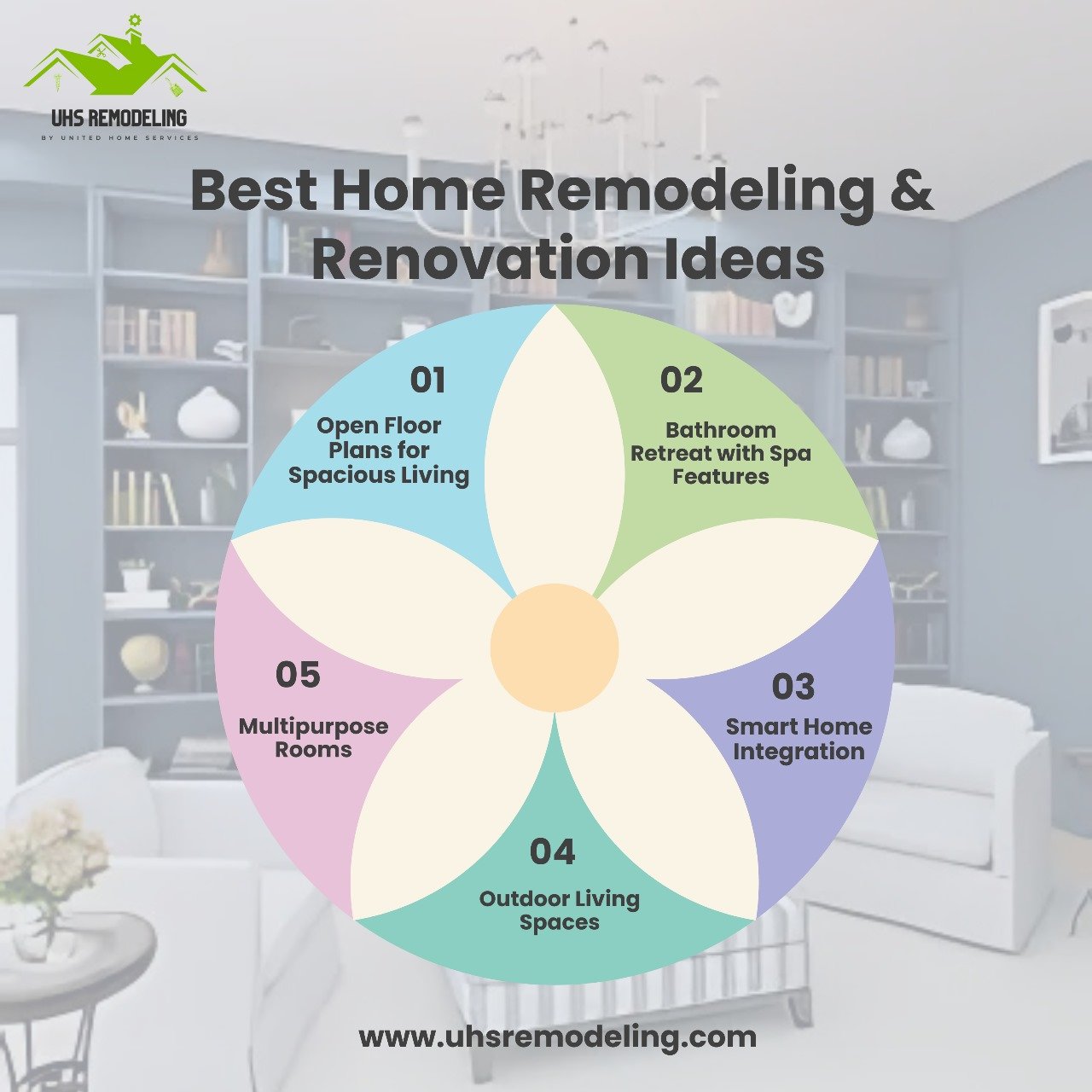 Best Home Remodeling & Renovation Ideas