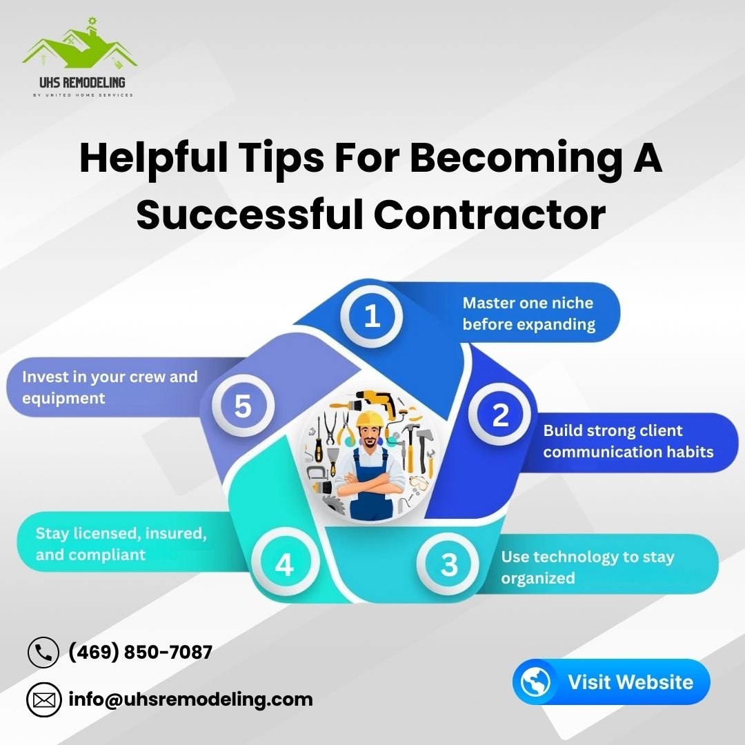 helpful tips for becoming a successful contractor