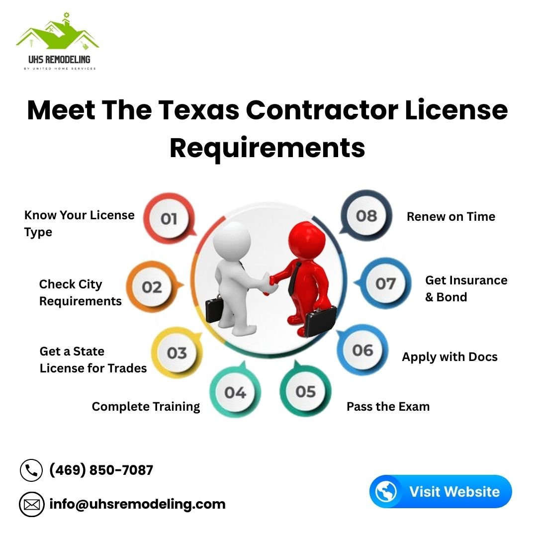 meet the texas contractor license requirements