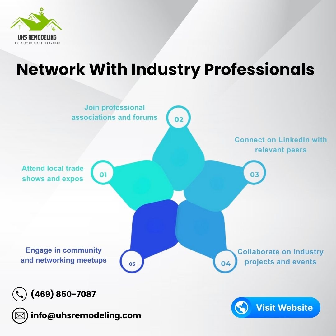 network with industry professionals