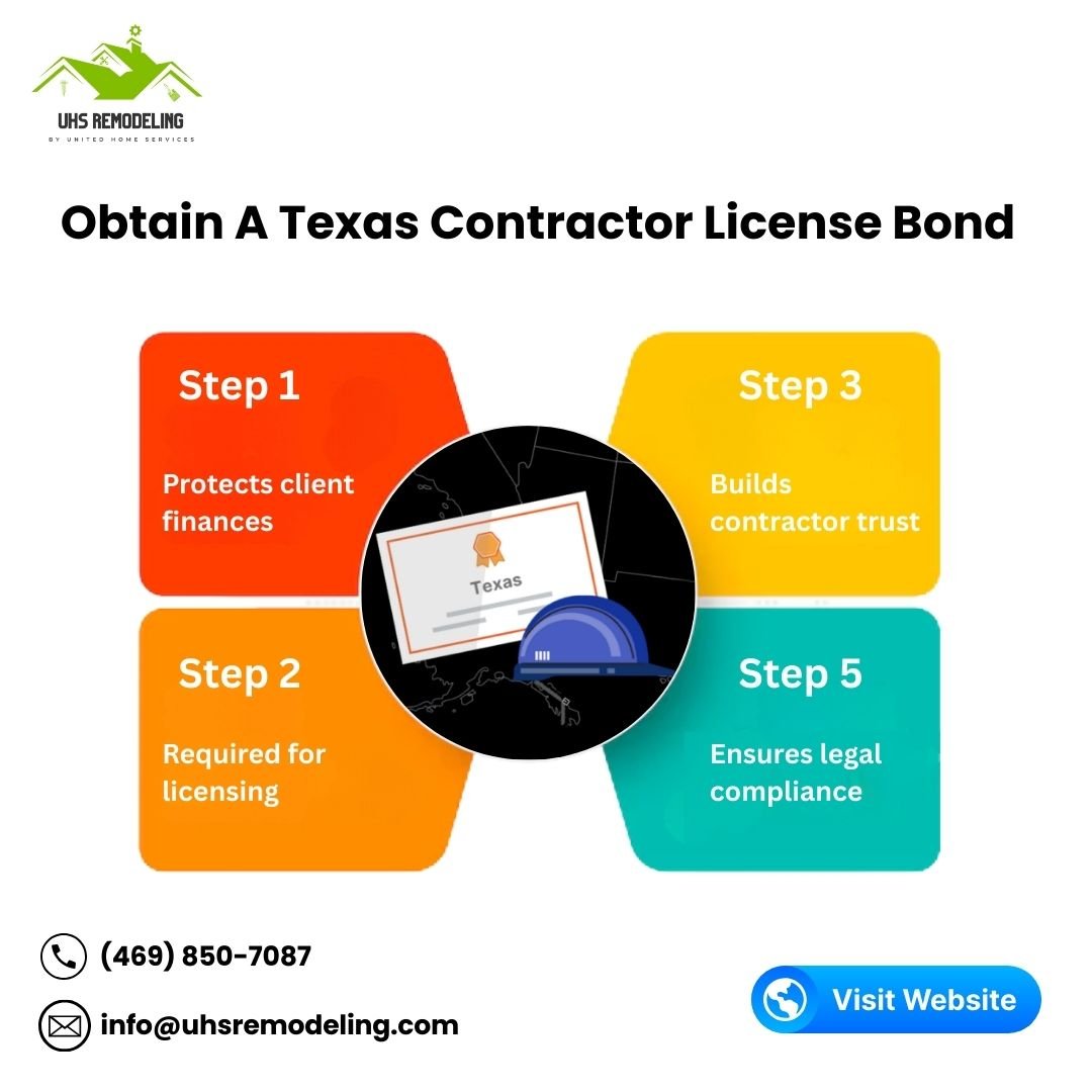 obtain a texas contractor license bond
