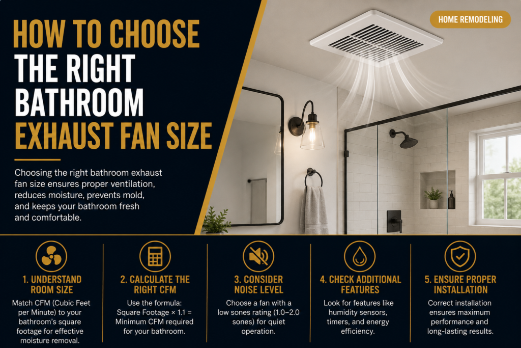 bathroom Exhaust Fan