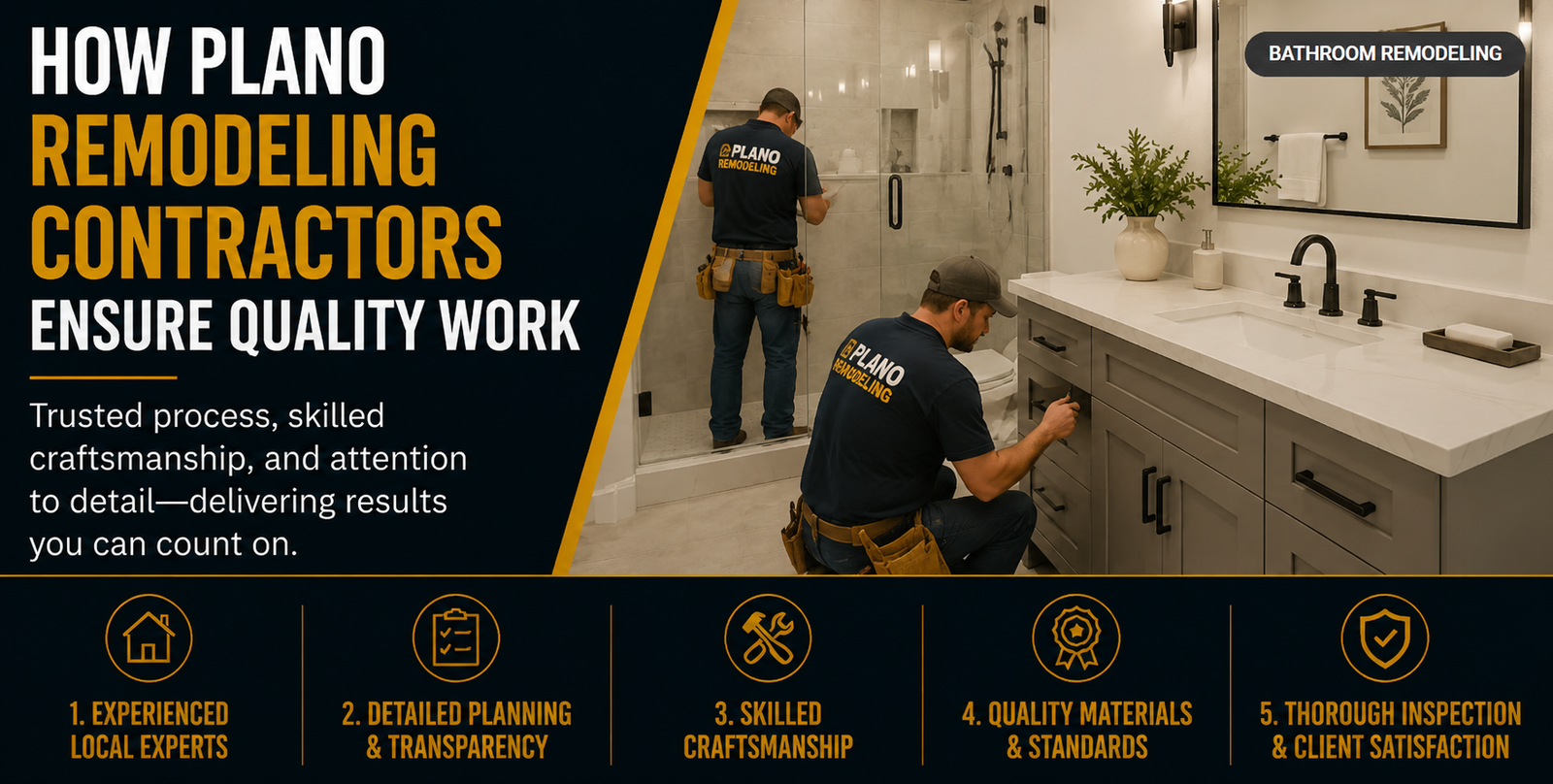 Remodeling Contractors