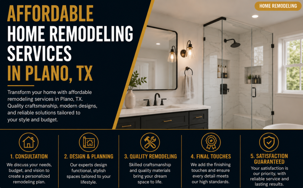 Home Remodeling